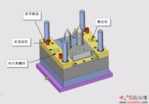 一套幾個(gè)模具廠都沒有搞好的模具